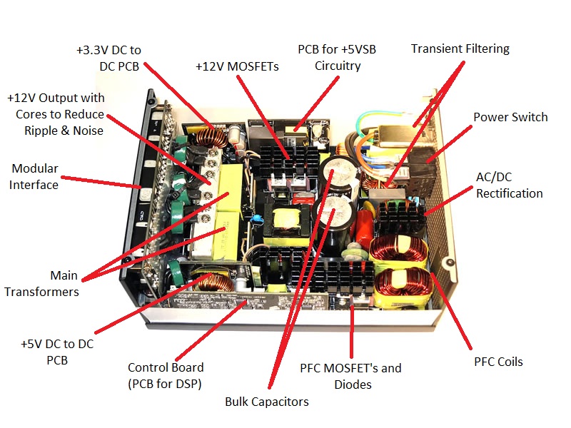 psu1